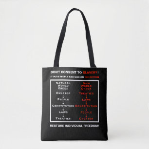 Don't Consent Tote Bag