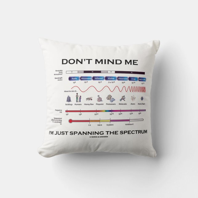 Don't Mind Me I'm Spanning The Spectrum Humour Throw Pillow (Front)