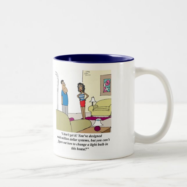 Don't neglect to apply your Business Analysis skil Two-Tone Coffee Mug (Right)