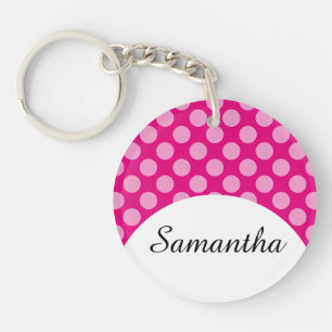 Dots seamless pattern white transp. + your backgr. keychain