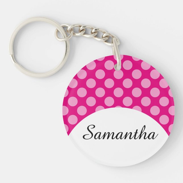 Dots seamless pattern white transp. + your backgr. keychain (Front)