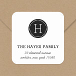 Dotted Circle Family Monogram Address Labels<br><div class="desc">Custom return address stickers personalized with your family monogram and address. Use the design tools to change the background colour and fonts to further customize your own unique design.</div>