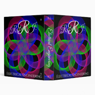 Double Loop Mesh Geometric Binder