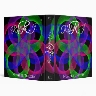 Double Loop Mesh Geometric Binder