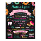 Doughnut Do not Grow Up Birthday chalkboard sign