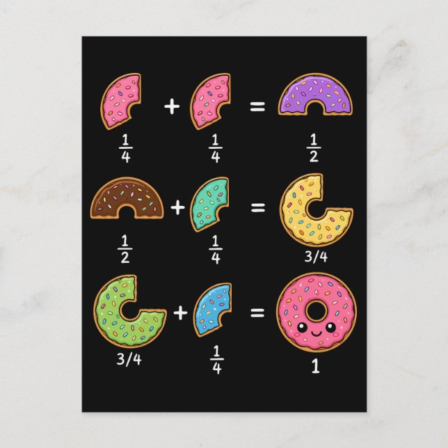 Doughnut Fractions Learning Math Humour Postcard (Front)
