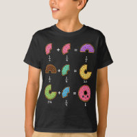 Doughnut Fractions Learning Math Humour