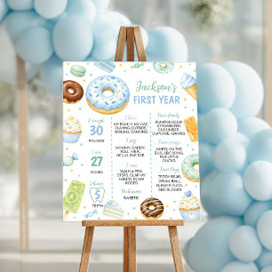 Doughnut Sweet One Birthday Party Milestone Poster