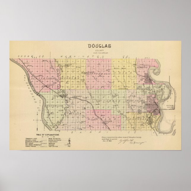 Douglas County, Nebraska Poster (Front)
