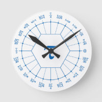 Dozenal tau unité horloge cercle horloge