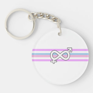 Drapeau de fierté intersexe