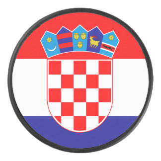 Drapeau de la Croatie