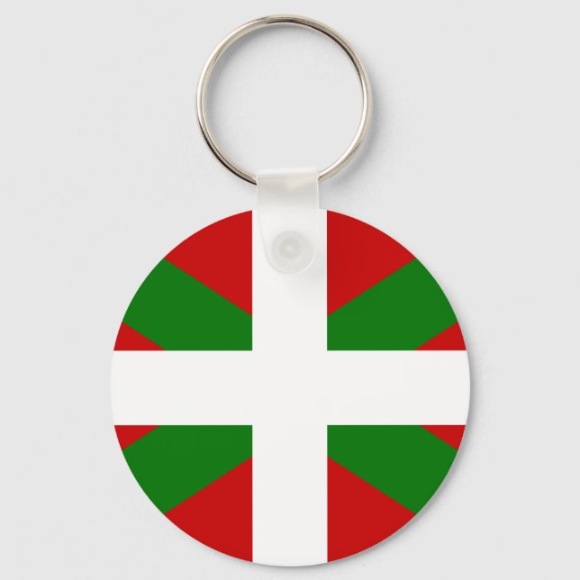 Drapeau pays Basque euskadi Keychain (Front)