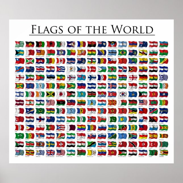 Drapeaux du monde - Poster mis à jour 2011 (Devant)