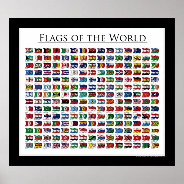 Drapeaux du monde - Poster mis à jour 2011 (Devant)
