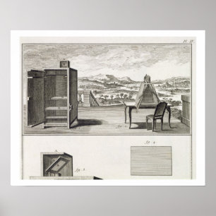 Drawing aids: a basic wooden camera obscura and a poster