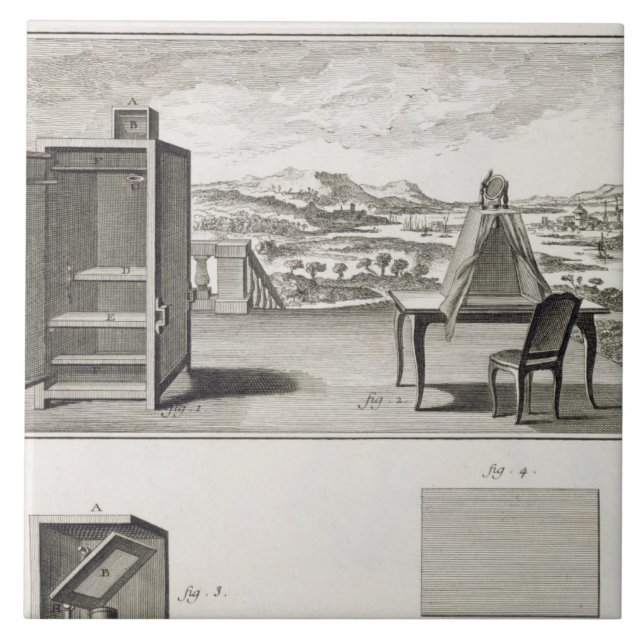 Drawing aids: a basic wooden camera obscura and a tile (Front)