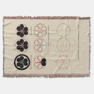 Drawing method of Wood sorrel Throw Blanket