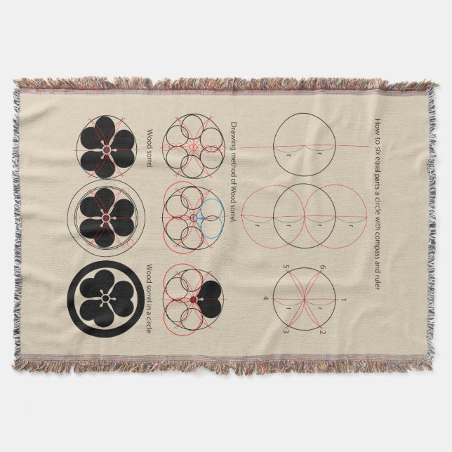 Drawing method of Wood sorrel Throw Blanket (Front)