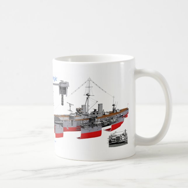 Dreadnought battleship coffee mug (Right)