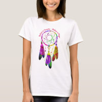 Dream catcher Believe in Dreams and Magic