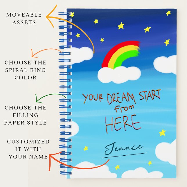 Dreamy Starry Night Dream Book (Creator Uploaded)