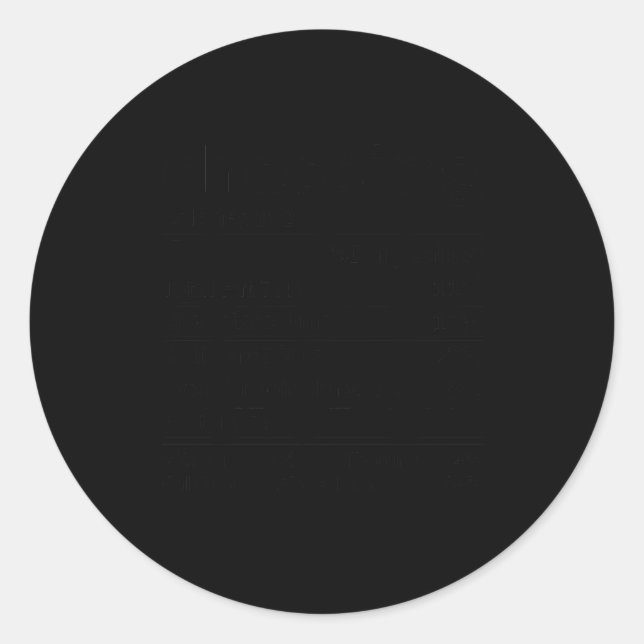 Dressing Nutrition Funny Thanksgiving Costume Food Classic Round Sticker (Front)