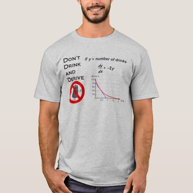 Drink and Derive T-Shirt (Front)