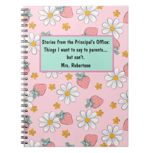Drôle Carnet principal Ce que je veux dire...