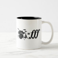 Drumset