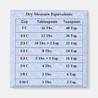 Dry Measurements Magnet