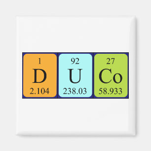 Duco periodic table name magnet