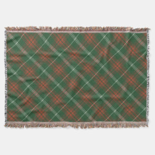 Duke of Rothesay Hunting Original Scottish Tartan Throw Blanket
