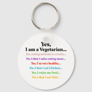 DumbQuestions Keychain