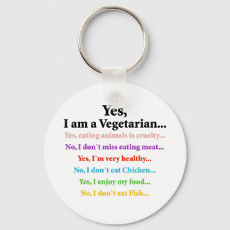 DumbQuestions Keychain