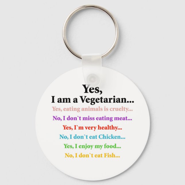 DumbQuestions Keychain (Front)