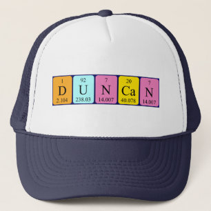 Duncan periodic table name hat