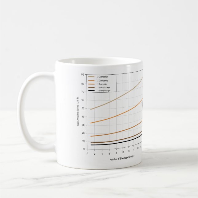 Dunette à la tasse de travail (Gauche)