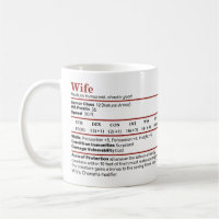 Dungeons & Dragons Femme Stat Block Mug