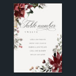 Dusky Warm Winter Festive Foliage Wedding Name Table Number<br><div class="desc">If you need any further customisation please feel free to message me on yellowfebstudio@gmail.com.</div>