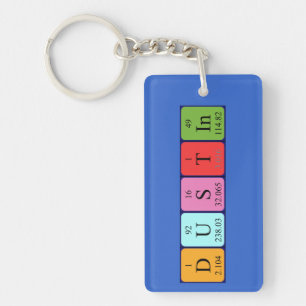 Dustin periodic table name keyring
