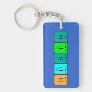 Dustin periodic table name keyring