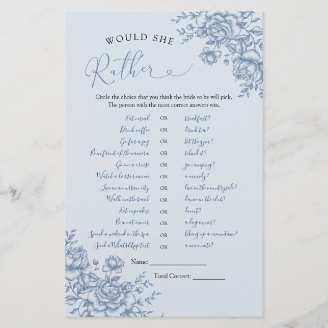 Dusty Blue Chinoiserie Bridal Would She Rather (Front)