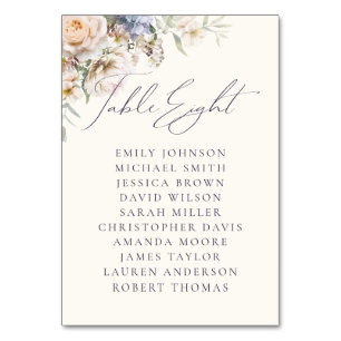 Dusty Blue Cream Floral Table Eight Guest Names Number