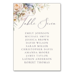 Dusty Blue Cream Floral Table Seven Guest Names Number