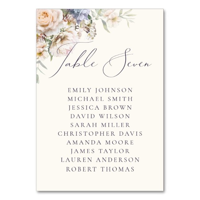 Dusty Blue Cream Floral Table Seven Guest Names Table Number (Front)
