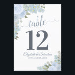 Dusty Blue Floral Wedding Table Number Card Large<br><div class="desc">These beautiful wedding table number cards feature an elegant boho chic design with hand painted watercolor roses, blossoms, and greenery in shades of dusty blue and sage green. These cards are larger than standard making it easy for your guests to find their tables. Perfect way to make your wedding reception...</div>