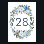 Dusty Blue Floral Wedding Table Number Cards<br><div class="desc">Dusty blue flowers Table Number Cards</div>