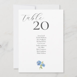 Dusty Blue Hydrangea Table Number & Seating Card
