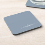 Dusty Blue Modern Script Elegant Monogram Name  Coaster<br><div class="desc">Introducing our Dusty Blue Minimalist Modern Monogram Elegant Collection: Elevate your style with understated sophistication and timeless charm. Our collection features minimalist designs in a soothing dusty blue hue, enhanced with elegant monograms tailored to your personal taste. From refined stationery to versatile accessories, each piece in our collection is meticulously...</div>